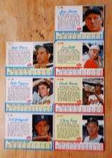 1962 POST  BASEBALL RARE 7 CARD PANEL WITH BERRA, YAZ, AND HANK AARON++