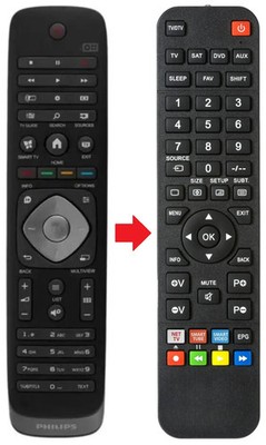 Fernbedienung geeignet für PHILIPS 55PUS910912 | 65PFS7559/12 | 65PFS755912