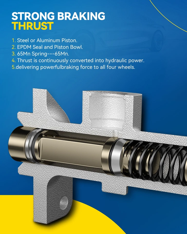 Главный тормозной цилиндр подходит для Ford Ranger 2003-2005 Ford Explorer M390398 2001-2003 годов выпуска - Изображение 4 из 4