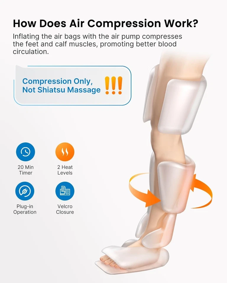 Компрессионные ботинки-массажеры для ног RENPHO FSA HSA для снятия боли восстановления - Изображение 3 из 4