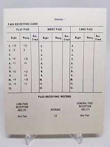 Strat O Matic Basic Fielding Chart