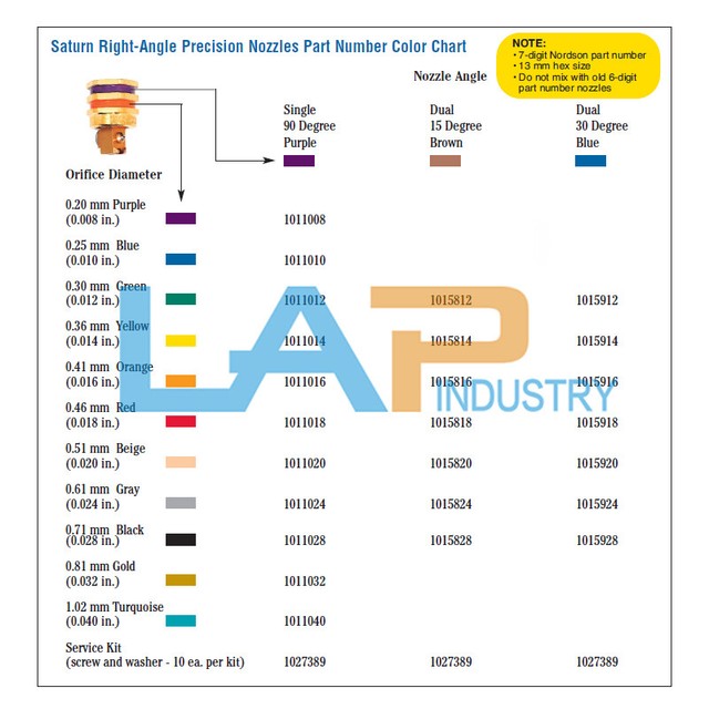 Nordson 1011020 Right Angle Nozzle 13mm Hex for sale online eBay