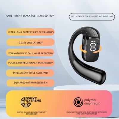 180° Rotation Adjustable Open Wireless Headset Bluetooth 5.4 Left Right Ear Univ
