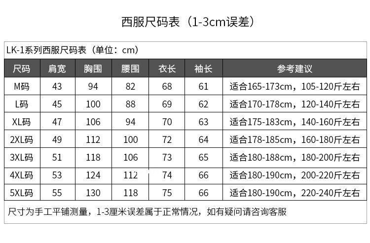 Foto 10 di 25