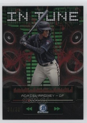 2024 Bowman Draft In Tune Green Refractor 34/99 Adriel Radney #IT-15 0a8t