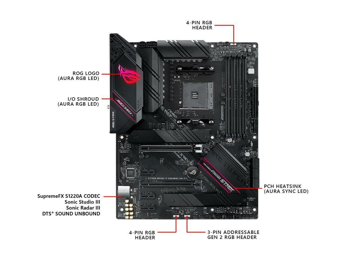 ASUS ROG B550-A+ Ryzen 5 + Corsair 電源 ASUS ROG B550-A+ Ryzen 5 + Corsair 電源