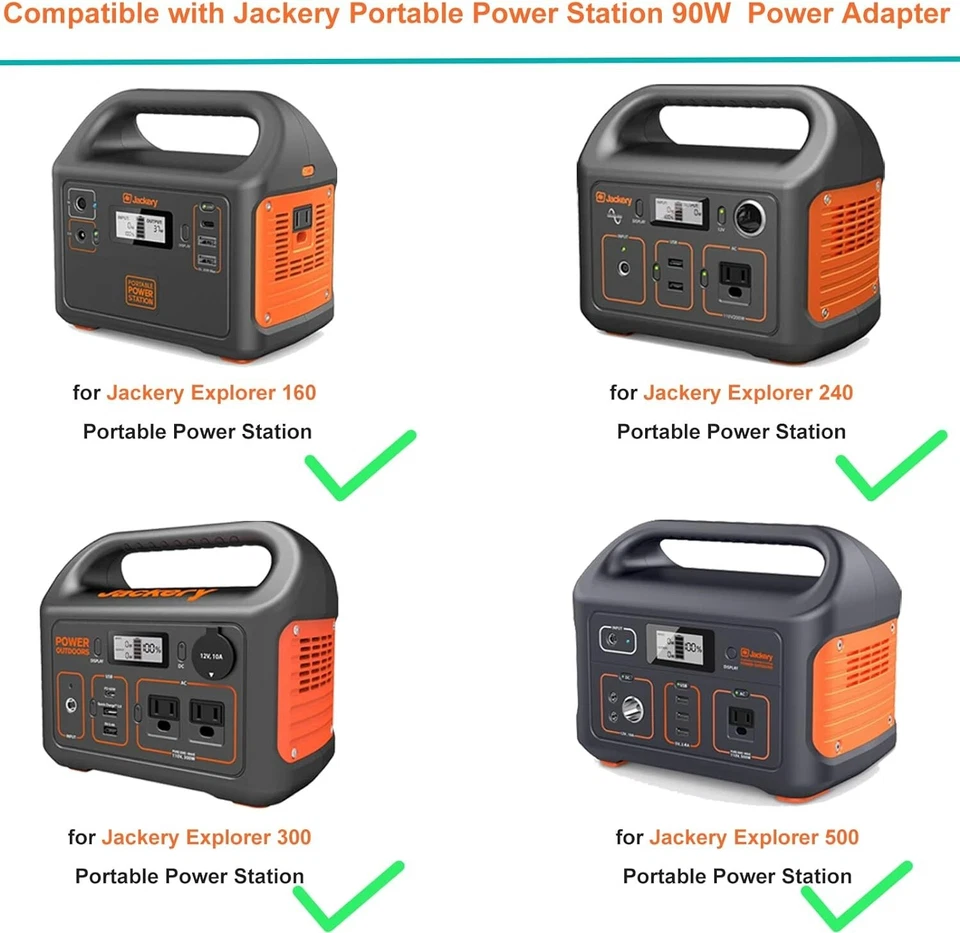 Efficient Charging: Jackery Portable Power Station Charger 24V 90W UL Certified - Image 3 of 4