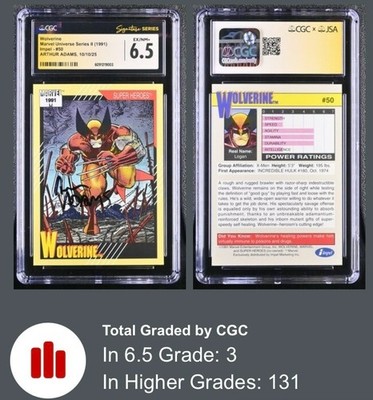 Wolverine CGC 6.5 Signature Series Marvel Universe Series II Trading Card #50