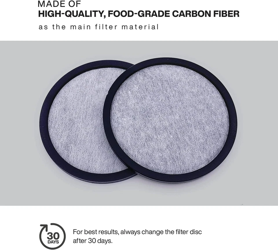 Сменные диски для фильтрации воды на углях для Mr. Coffee Brewers Coffee Ma упаковка 12 шт. - Изображение 2 из 4