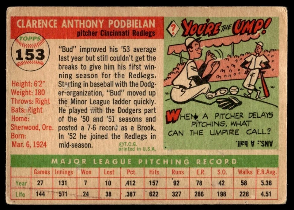 1955 Topps Bud Podbielan Cincinnati Redlegs #153 A1 - Image 2 of 2
