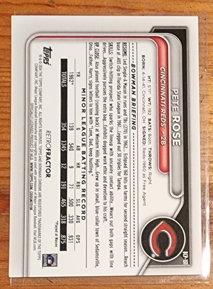 2024 Bowman Chrome Retrofractor Pete Rose Dinged Top Left Cornor eBay