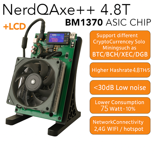 NerdQAxe++ 4.8T Bitcoin Miner w/ PSU + Stand & WiFi BM1370 Chip 75W US/EU Plug - Picture 2 of 6