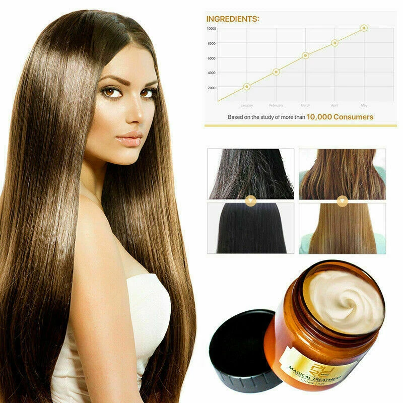 Purc clearance magical treatment