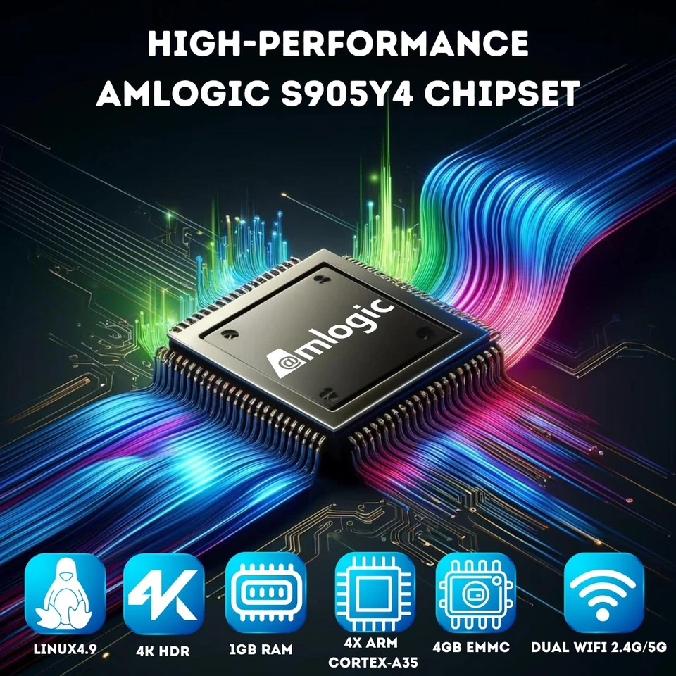 MAG544w3 TV Set-Top Box - 4K HDR TV Streaming Device with Amlogic S905Y4 Chip... - Image 2 of 4