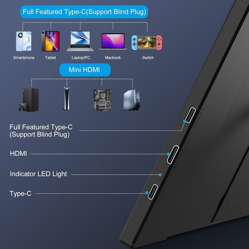 11.6" Triple Portable Laptop Monitor 1080P FHD IPS 60Hz Screen Panel Detachab - Picture 8 of 8