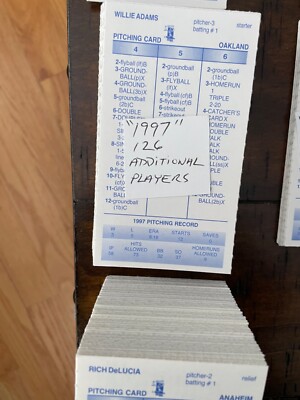 1997 Strat-O-Matic Baseball with Additional Players