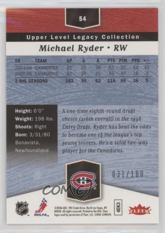 2006-07 Flair Showcase Upper Level Legacy Collection /100 Michael Ryder #54 - Image 2 of 2