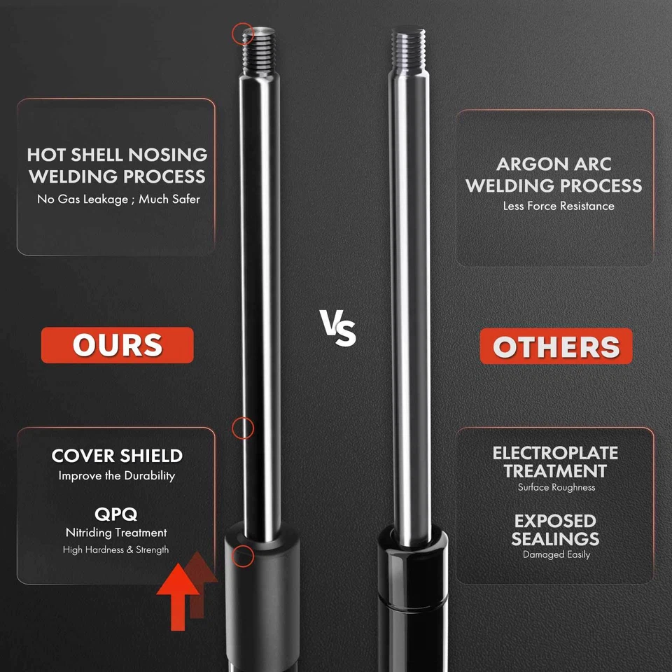 2 piezas soportes de elevación del capó delantero amortiguadores puntales para BMW E28 serie 5 1982-1988 sedán Foto 4 de 4