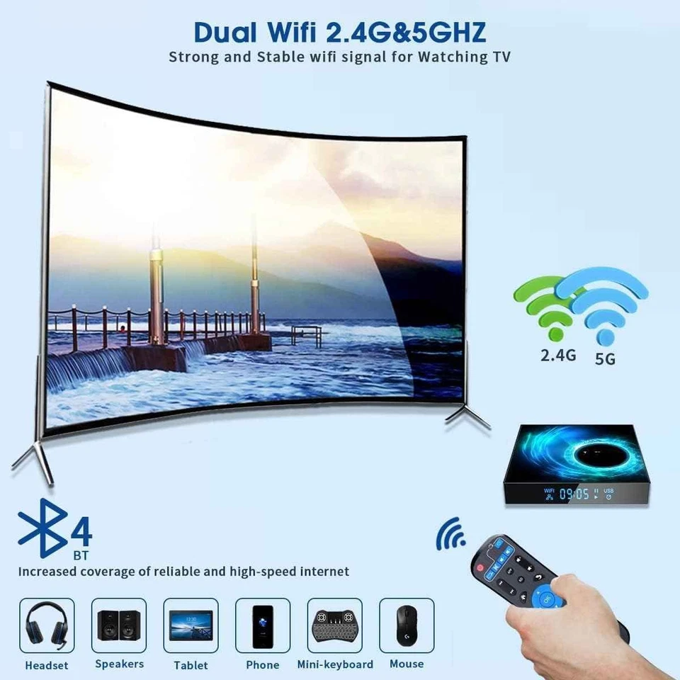 Android TV Box + Wireless Keyboard Quad-Core 64Bit 2.4G/5.8Ghz Wifi LAN BT 4.2 - Image 3 of 4