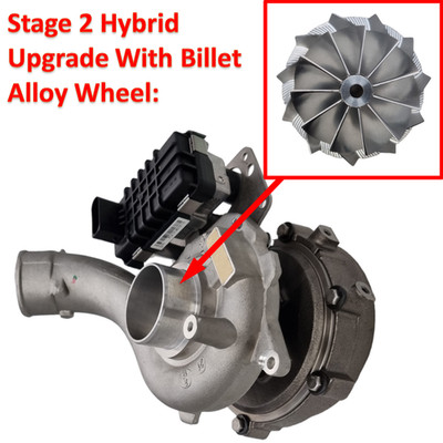 Audi A6 3.0 TDI Hybrid Turbolader Stage 2 Turbo Upgrade 059145722R