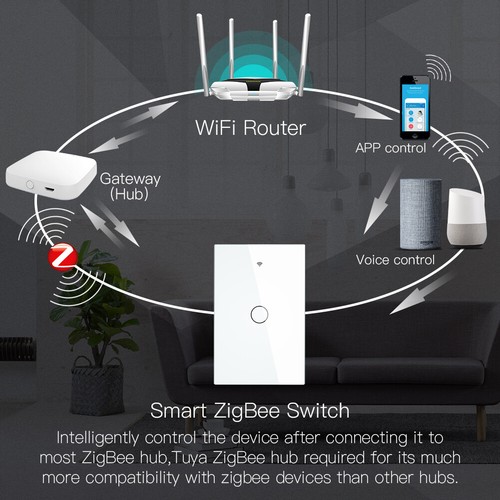 MOES ZigBee Smart Light Switch No Neutral/N+L Wire No Capacitor Alexa Google APP - Picture 4 of 22