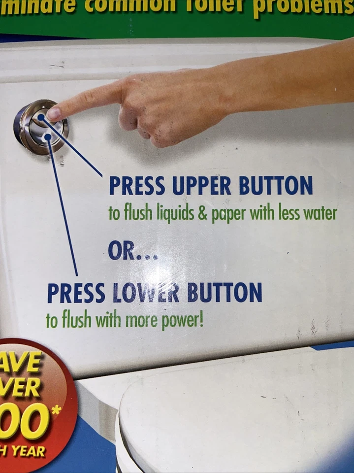 HydroRight Dual-Flush by MJSI inc. $24.98 - Image 2 of 4