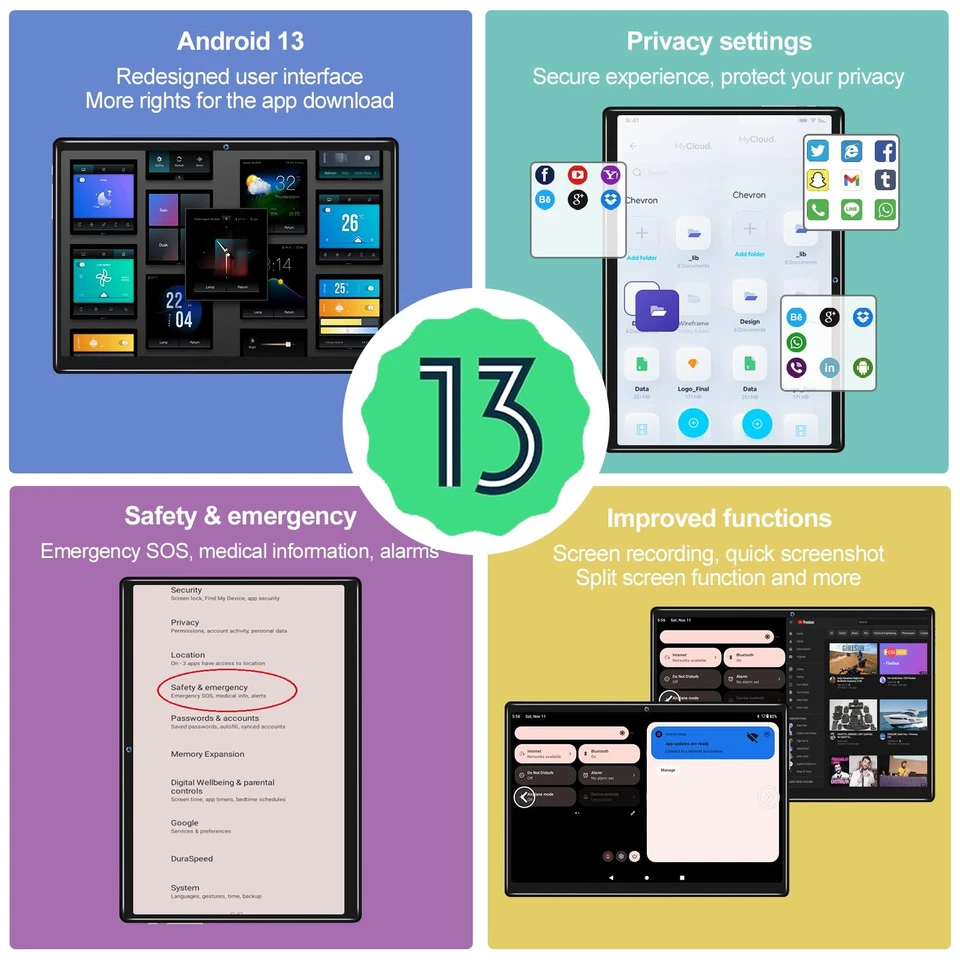 2025 Latest Android Tablet 10.1 Inch, 5G WiFi Tablets Mit 16GB RAM+128GB ROM(... - Image 3 of 4