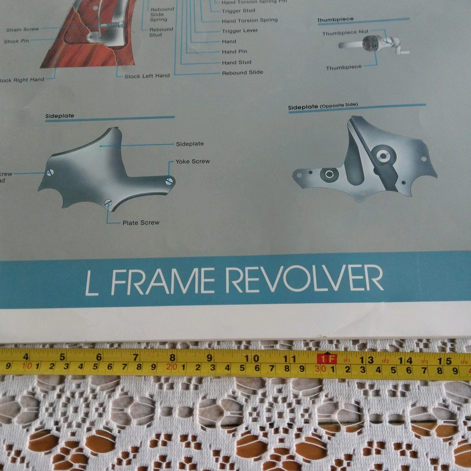 Antiguo póster de revólver Smith & Wesson marco L 24"X18" Foto 3 de 4