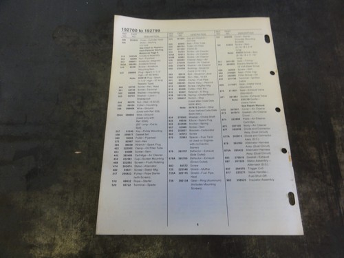 Briggs & Stratton 192700 to 192799 Engine Illustrated Parts List Manual 1986 - Picture 4 of 4