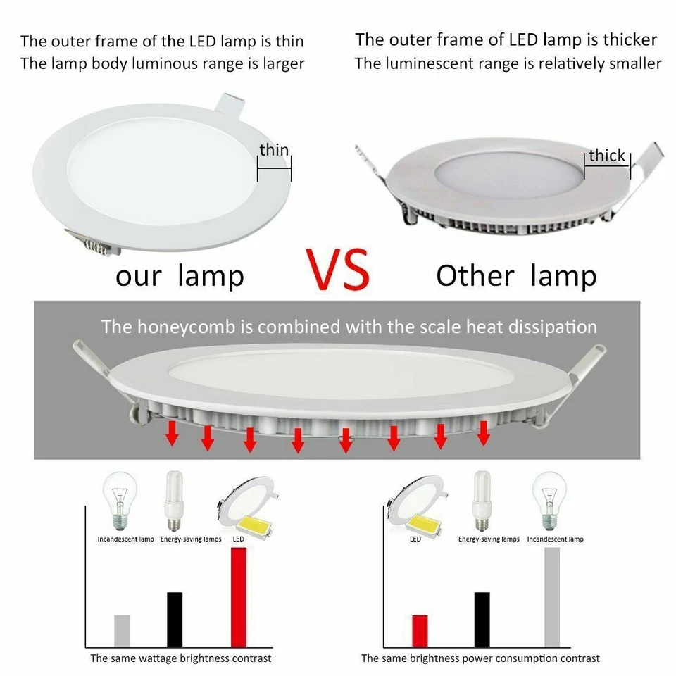 Luz de techo LED empotrada de 3/6/8 pulgadas, ultrafina, luz diurna de 6000K, paquete de 1-10 Foto 2 de 4