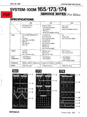 Roland System 100M Model 165 / 173 / 174 Service Manual + Electronic Schematics