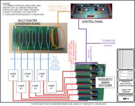 Multi Fighter Kick Harness Condenser for Jamma 6in1 Switcher Arcade with cables