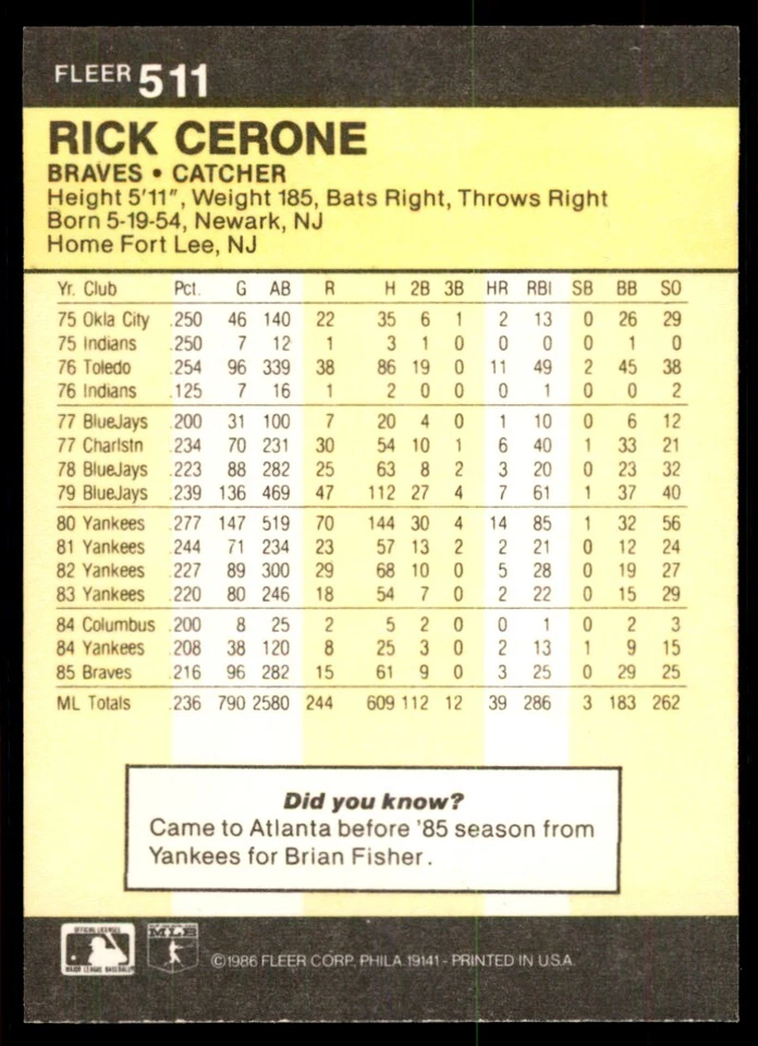 1986 Fleer Rick Cerone Atlanta Braves #511 - Image 2 of 2