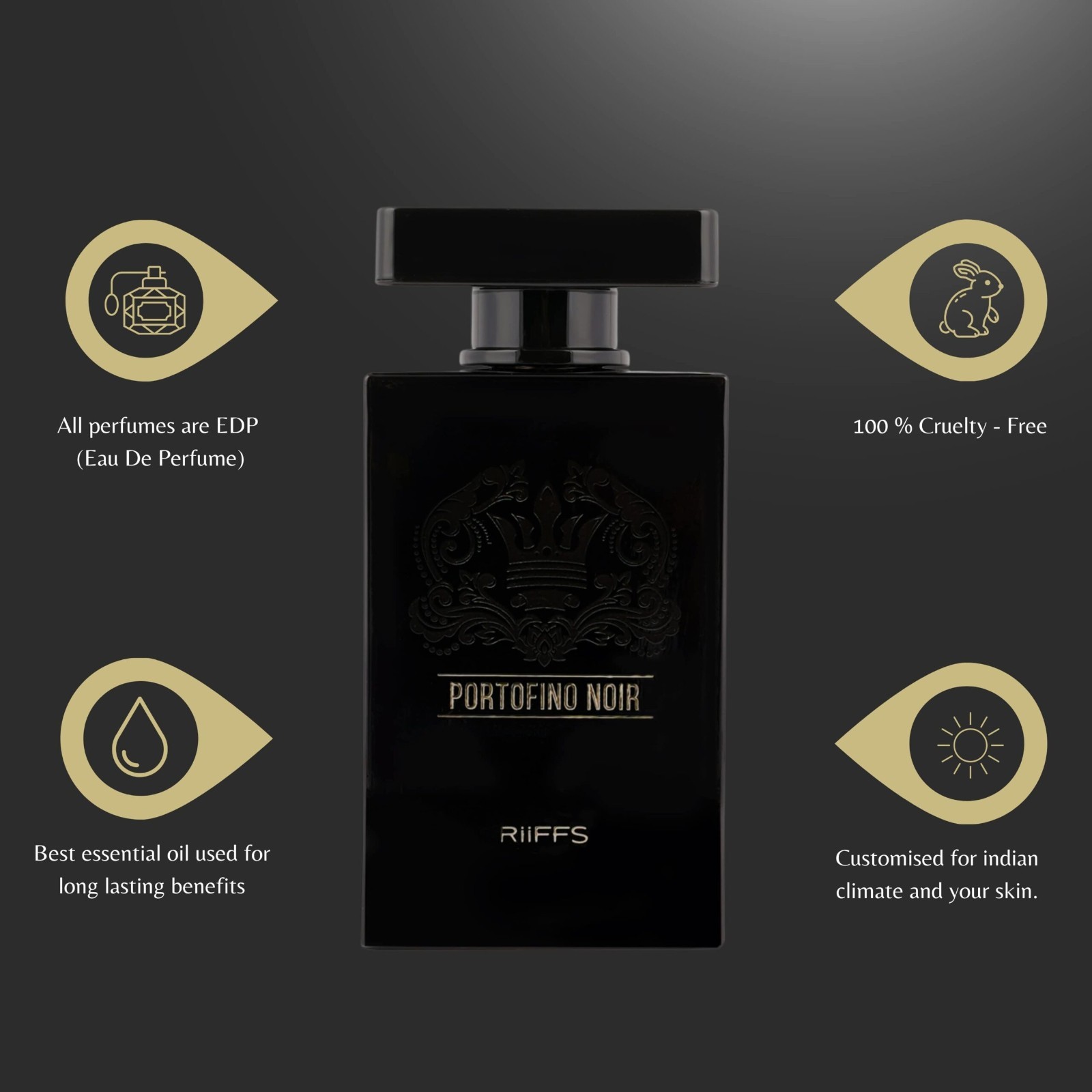 Portofino Noir RIIFFS Perfumes | 100ml EDP Spray | Fast Shipping