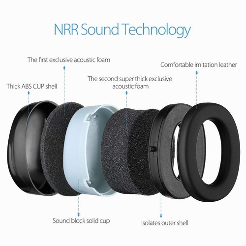 NEW Noise Cancelling Headphones Sound Blocking Ear Muffs Adult Ear Defenders UK - Bild 7 von 14