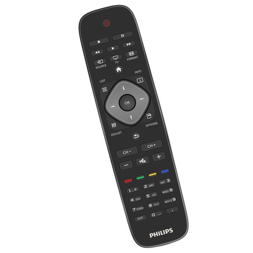 PHILIPS TV Remote for philips PFL3008 PFL4008 PFL4308 PFL30x7D PFL35x7D PFL37x7D - Picture 2 of 3