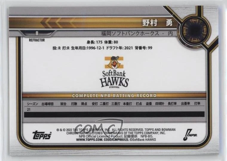 2022 Bowman NPB Nippon Professional Baseball Refractor Isami Nomura #8 - Image 2 of 2