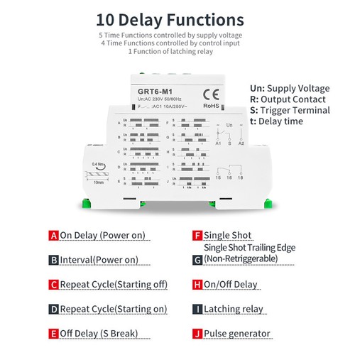 GEYA MultifunctionTimer Relay switch 10 Funcitons Time Delay Relay AC/DC24V-240V - Picture 5 of 12
