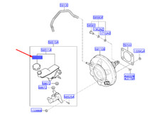 Liquide de frein Hyundai TUCSON