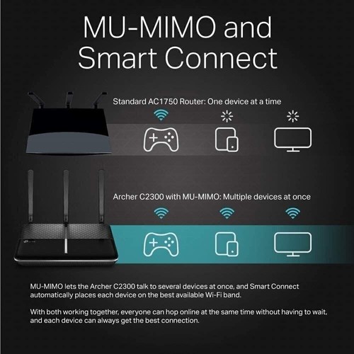 TP-Link AC2300 Wifi Router - Picture 3 of 7