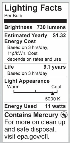 S7216 11W E26 Base T2 Mini Spiral 5000K Equivalent 40W Lamp Enclosed Fixtures - Image 4 of 4