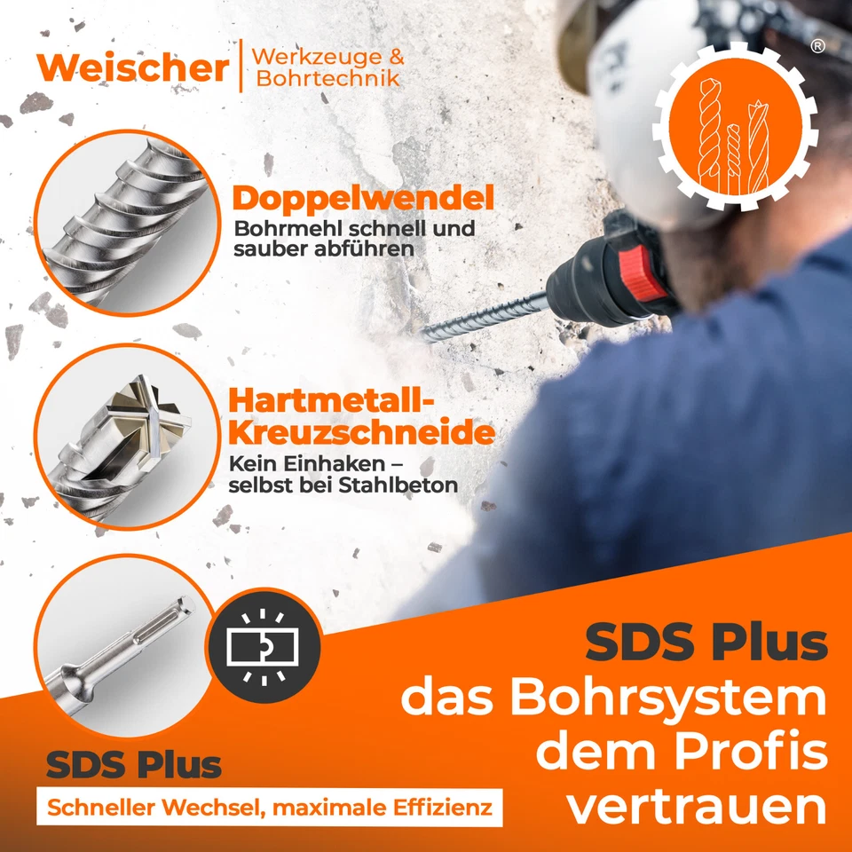 SDS PLUS Hammerbohrer Betonbohrer Steinbohrer Kreuzschneide vierschneidig - Bild 2 von 4