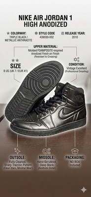 Nike Air Jordan 1 High Anodized Black Metallic Silver 439030-002 Size 8 VTG OG