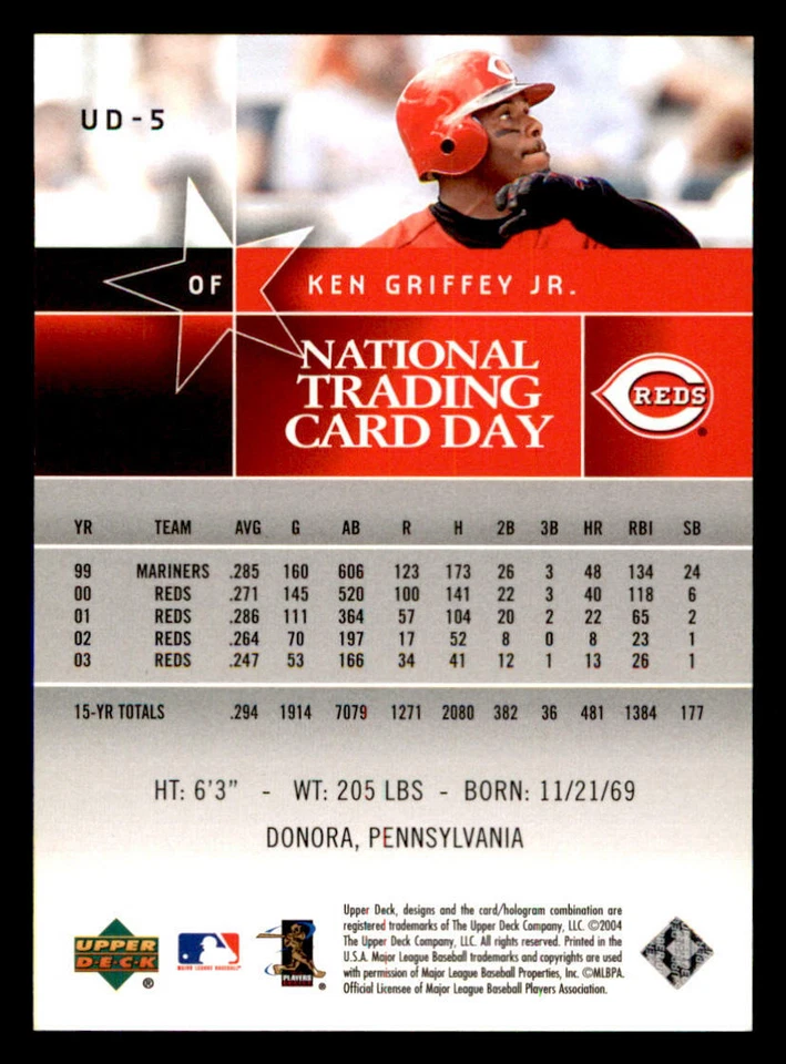 2004 National Trading Card Day #UD5 Ken Griffey Jr. (ref 234722) - Image 2 of 2