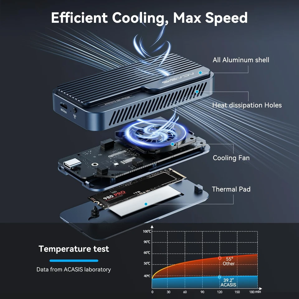 80Gbps M.2 NVMe SSD Enclosure, with Cooling Fan, Compatible with Thunderbolt5... - Image 3 of 4