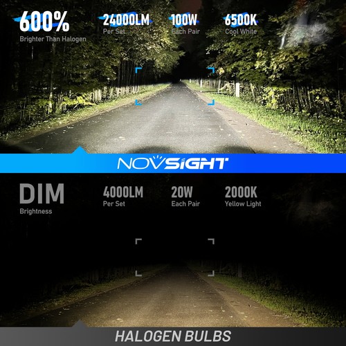 NOVSIGHT 9007 HB5 LED Headlight Bulbs Bright 6500K 24000LM High Low Beam Canbus - Picture 16 of 16