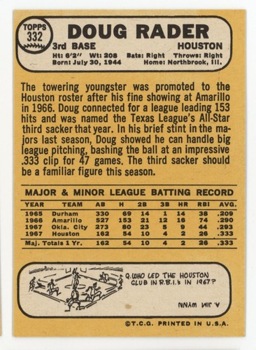 Set builders: 1968 Topps 300-399 VG/EX & better, FREE shipping - Picture 89 of 323