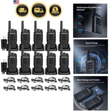 RT68 Two-Way Radios Long Range, Walkie Talkies for Adults, 2 Way Radio with E...