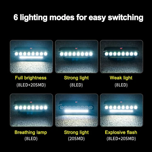 Bicycle Front Headlight Super Bright LED Bike Light USB Rechargeable Waterproof - Bild 7 von 16