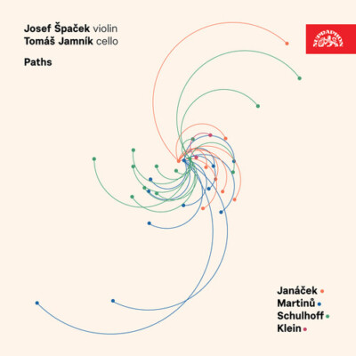Josef Spacek - Paths [New CD]